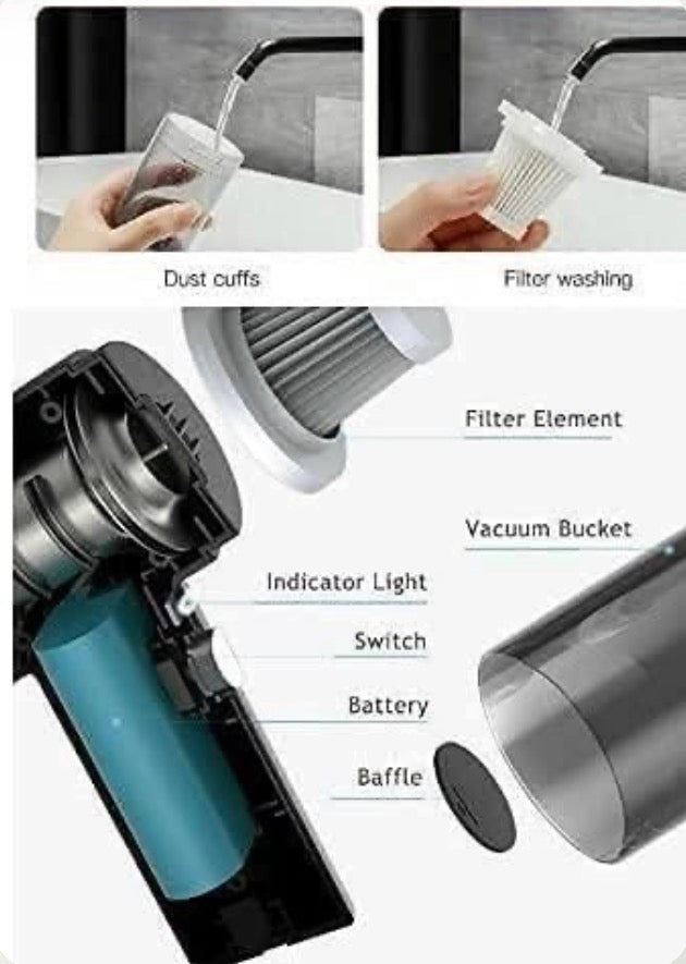 AeroVac 3-in-1 Cordless Vacuum Cleaner & Air Duster