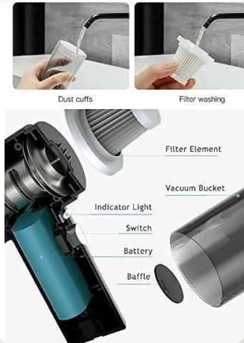 AeroVac 3-in-1 Cordless Vacuum Cleaner & Air Duster